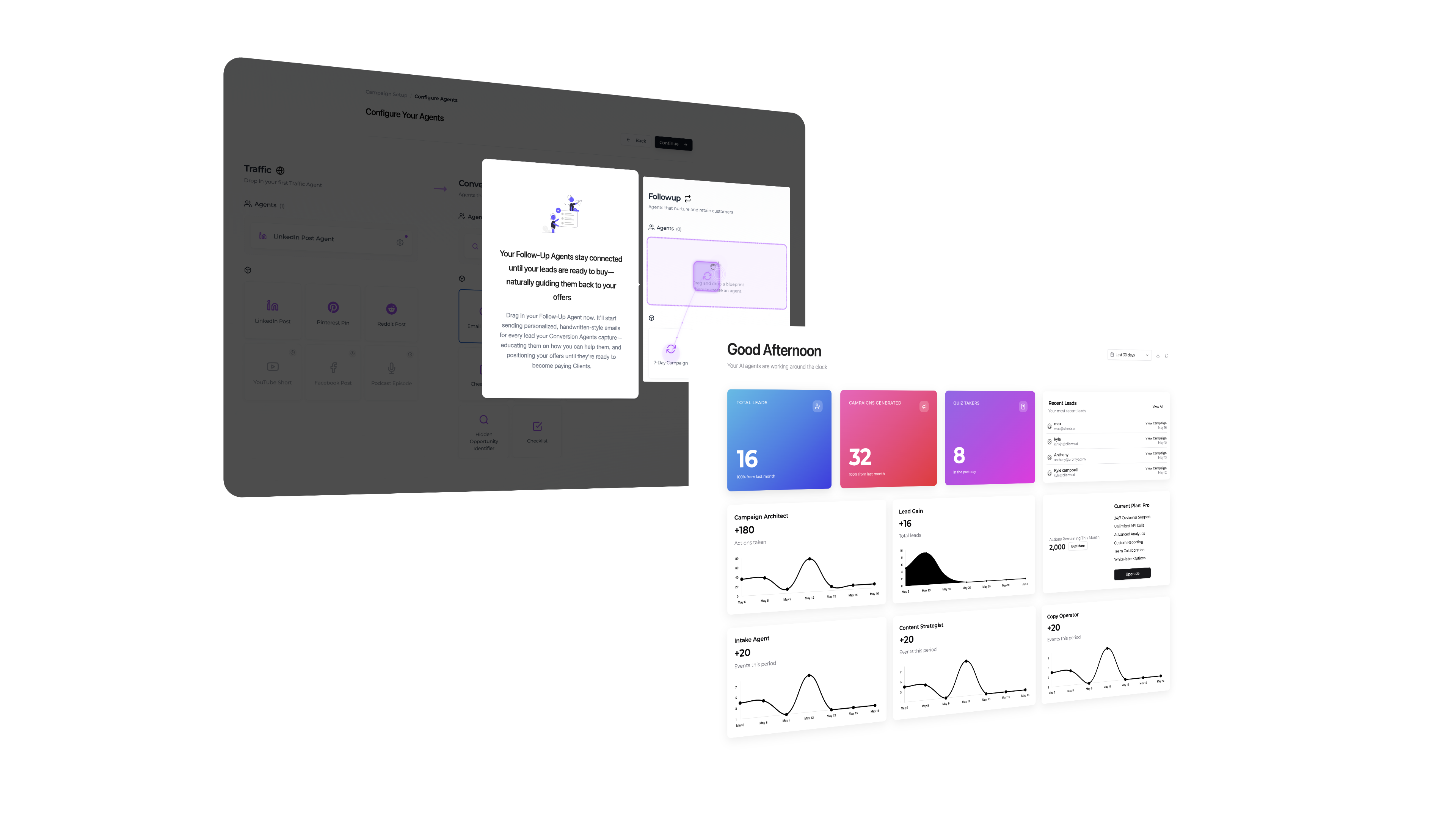 Email sequence analytics