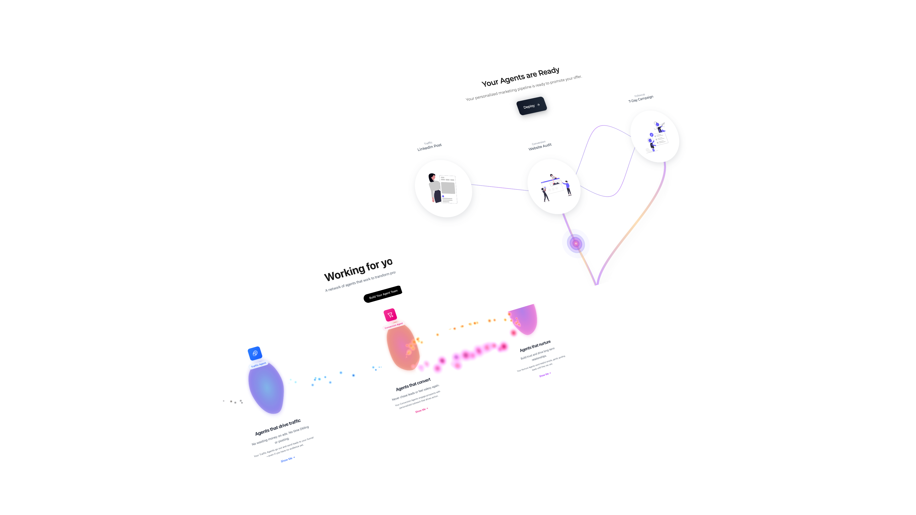 Email engagement dashboard